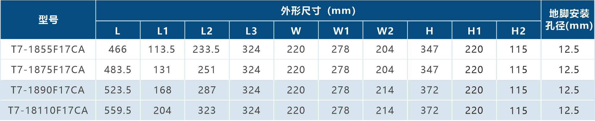 尺寸参数.png