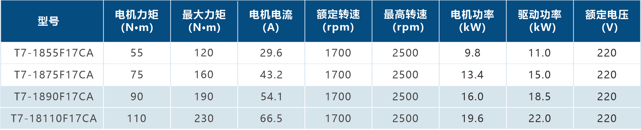 规格参数.png