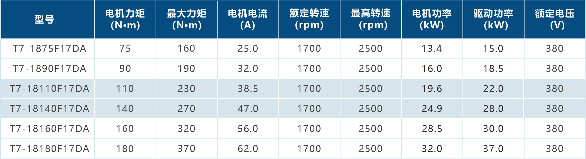 规格参数.png