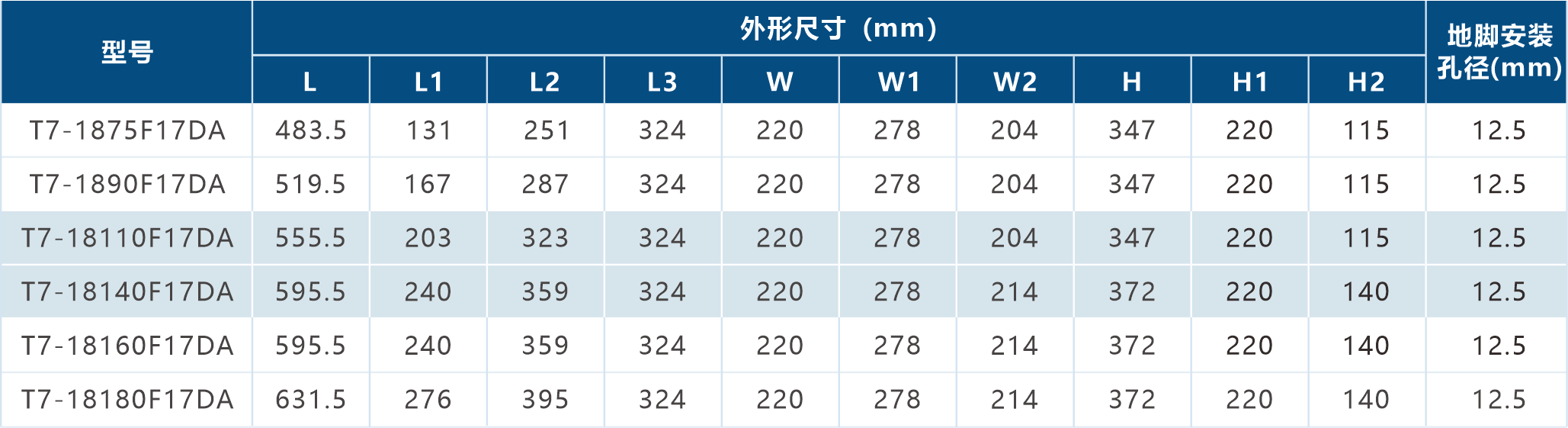 尺寸参数.png