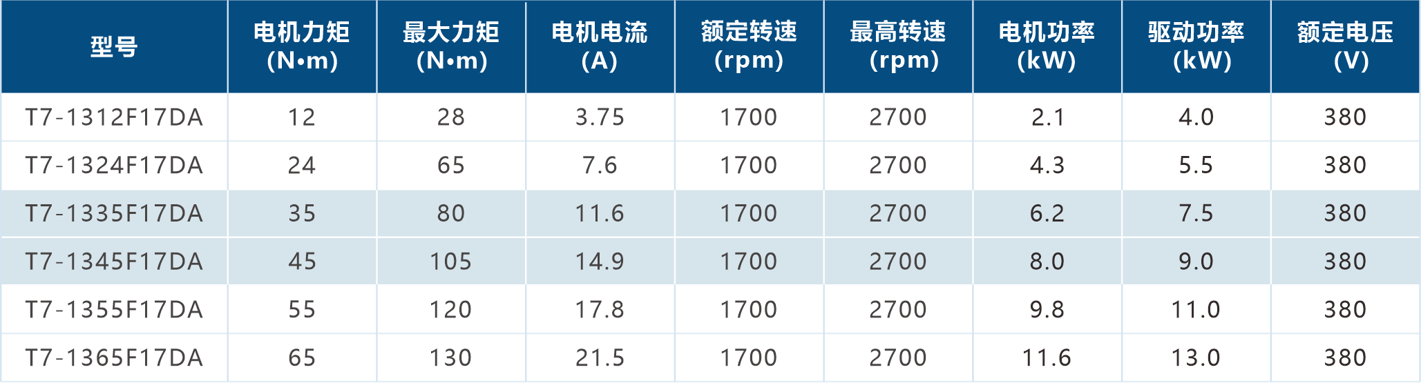 规格参数.png
