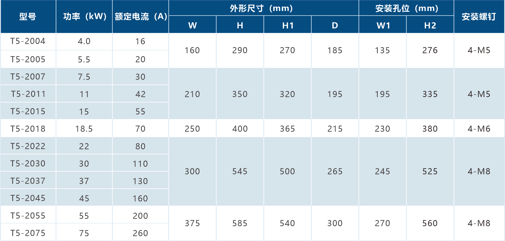 规格参数.png