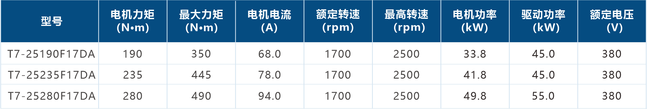 规格参数.png