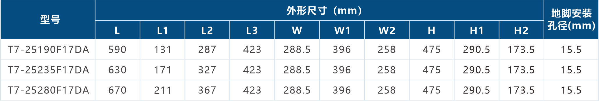 尺寸参数.png